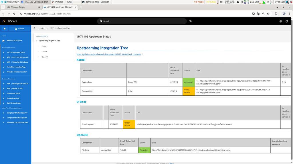 JH7110S Upstream Status & Chromium 142 - VF2 Lite (EN） - RVspace Forum