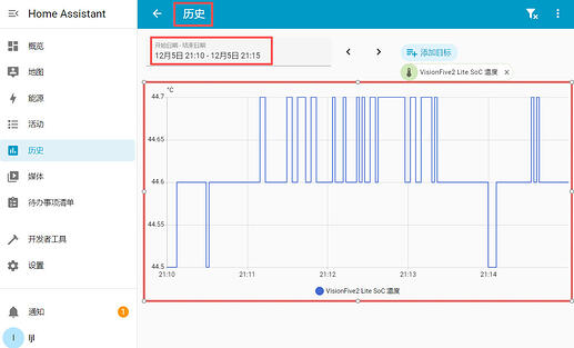soc_temp_ha_card_curve