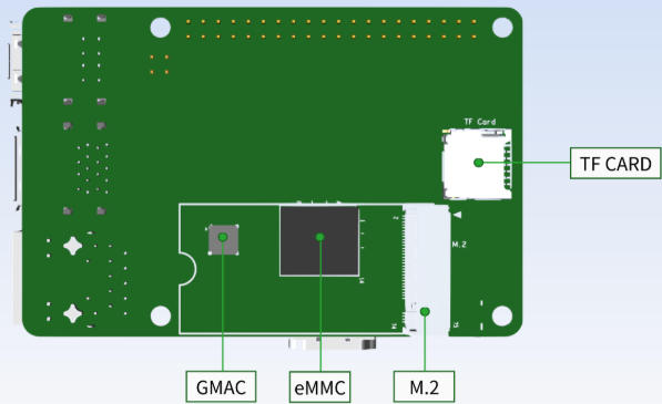 hardware_pinout_bottom