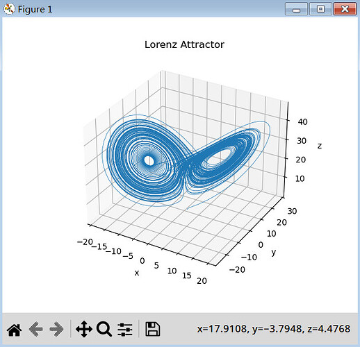 lorenz_attractor