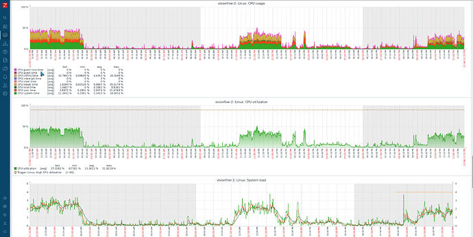 visionfive-2_cpu_2025-12-05_01-35-49