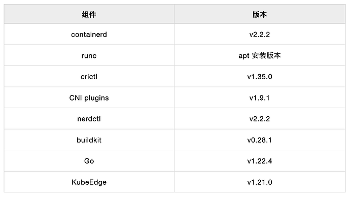 截屏2026-07-02 14.50.56