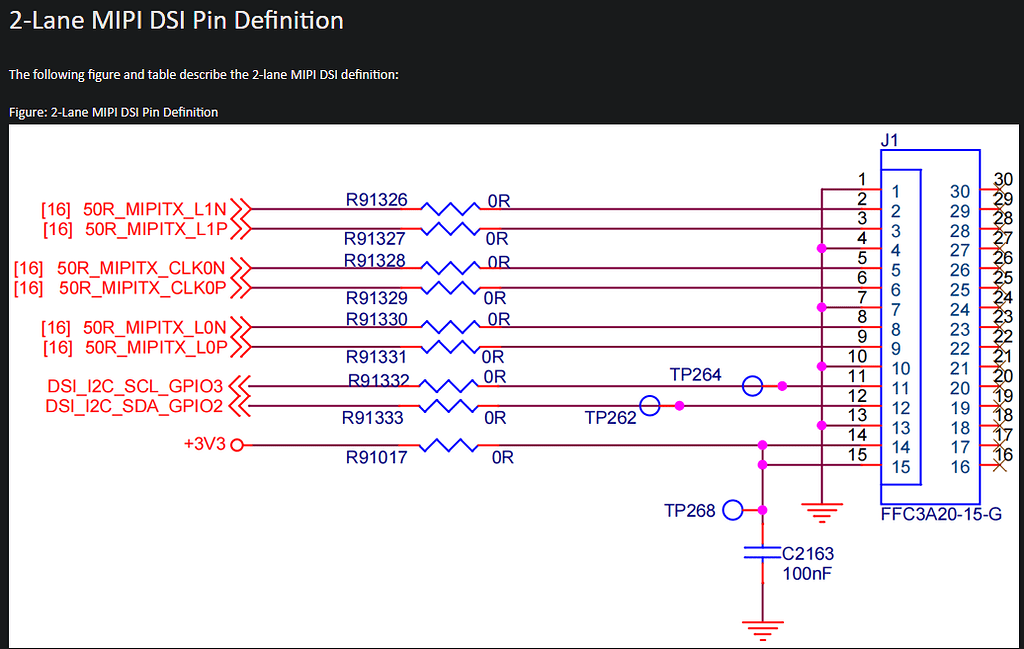 Difference in pinout of MIPI CSI Camera connector and SF_VF2 v1.3B ...