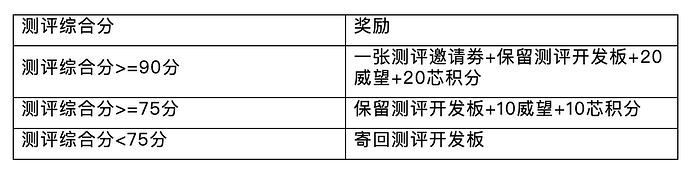 截屏2025-04-01 09.35.30