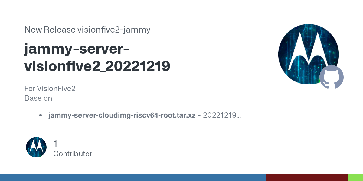 Ubuntu jammy 22 04 1 7 by larryw3i 2 
